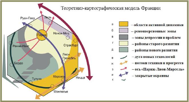 Абстрактная теоретико-картографическая модель Франции, отражающая структуру, иерархию и связи геосистемы